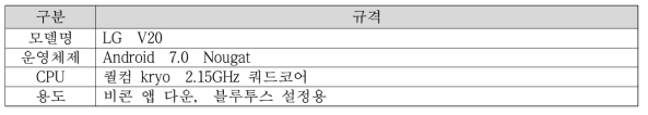 시험용 스마트폰