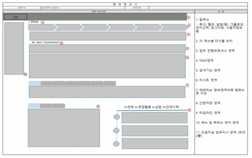 프로그레스바가 있는 상세 페이지 레이아웃