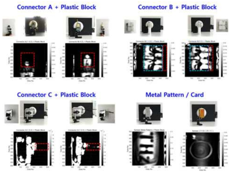 커넥터 결합 유무에 따른 측정 샘플 이미징