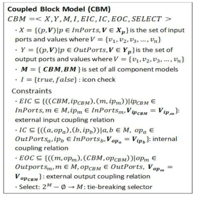 Coupled Block Model 형식론