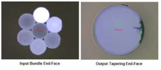 광섬유 다발의 테이퍼링 단면 (좌), 출력광섬유의 테이퍼링 단면 (우)