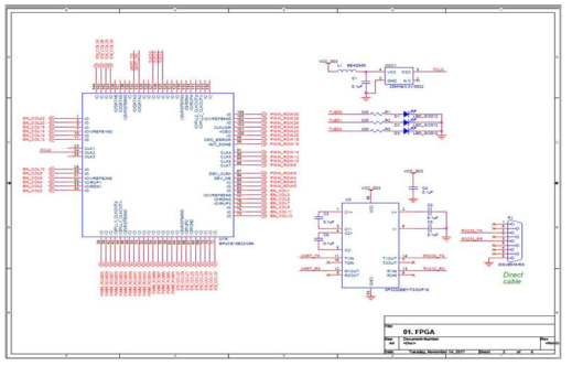 uLED Pattern Generator FPGA Circuit