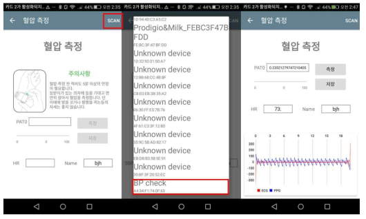 혈압 측정 항목의 인터페이스