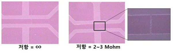 패터닝 공정 Fail 사진