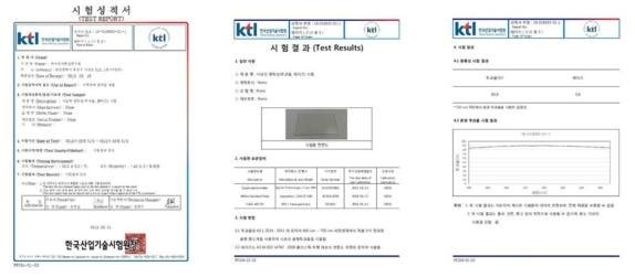 터치패널의 투과도, 헤이즈 공인시험성적서