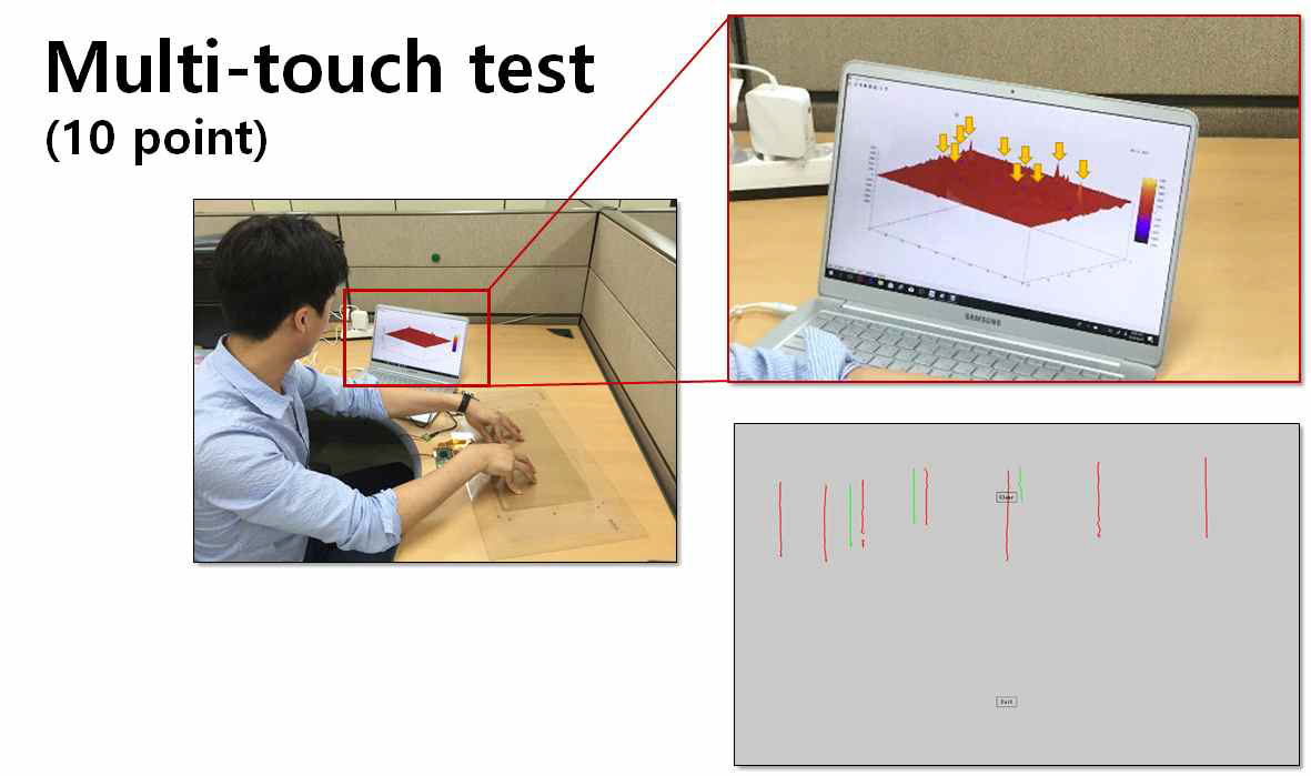 멀티터치 테스트 사진