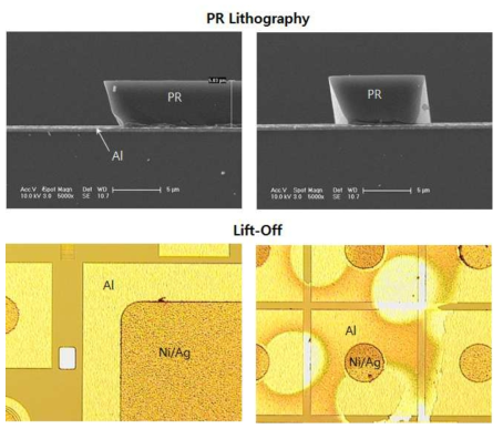 Lift-Off 방법에 의한 Ni/Ag 금속 배선 형성 실험 결과.