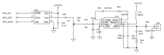 DAC와 Power Amp Schematic