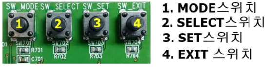 KEY INPUT INTERFACE 부