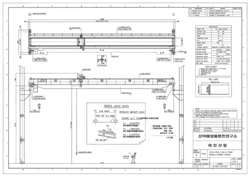 HOIST식 천장 크레인 20톤 도면