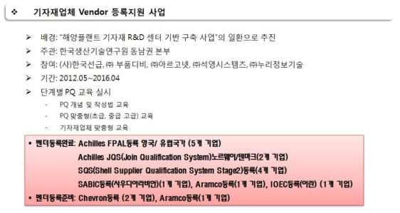 기자재업체 등록 지원 사업 개요