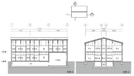 복지후생관 단면도