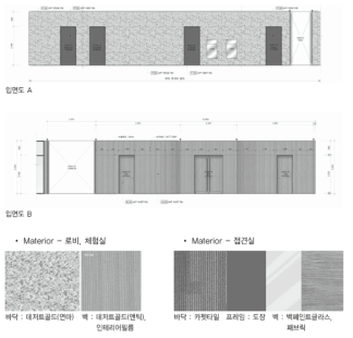 2층 로비, 체험실, 접견실 입면도