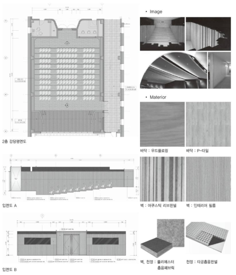 강당 평면도와 입면도