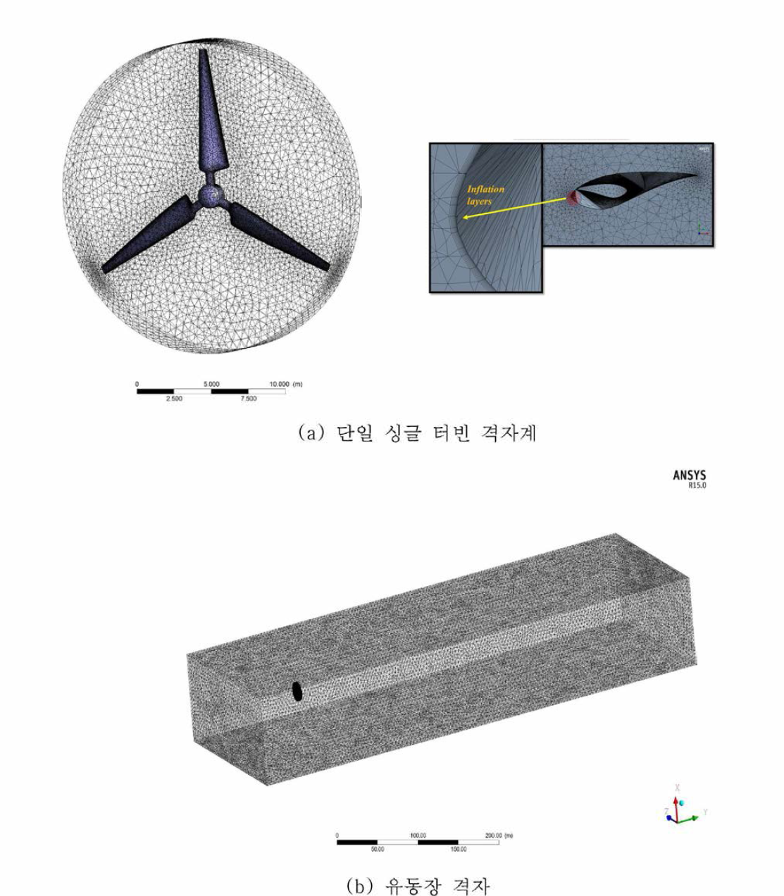 1MW tidal turbine 유동장 격자