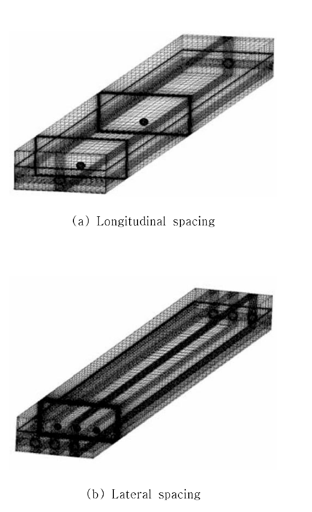 Modeling and meshing