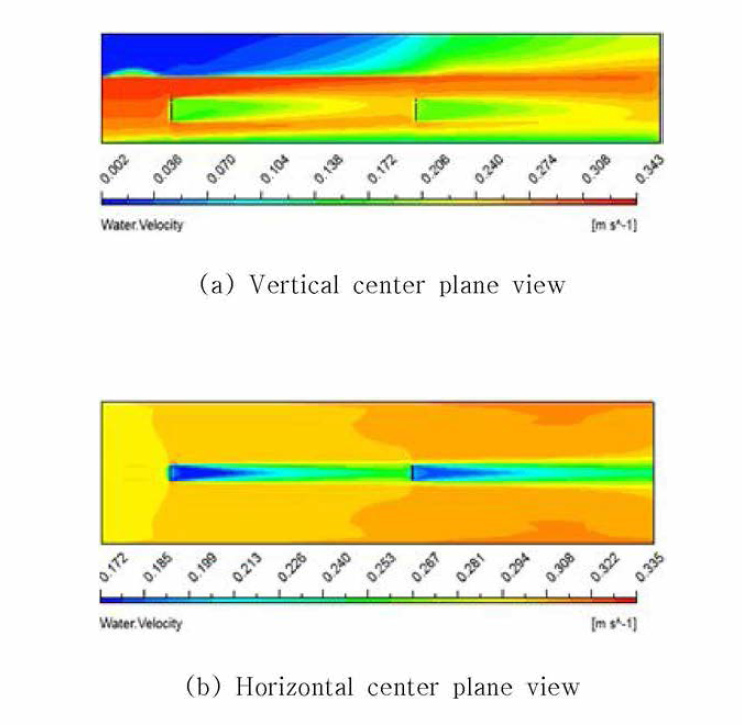 Example flow pattern of turbines at 35D longitudinal space