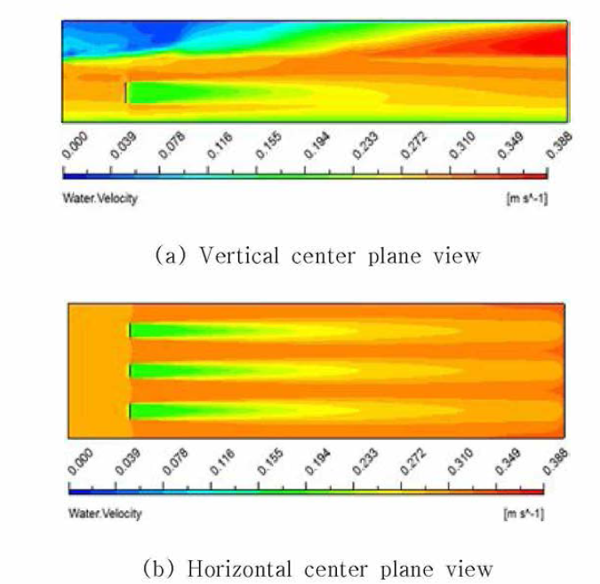 Example flow pattern of turbines at 3D lateral space