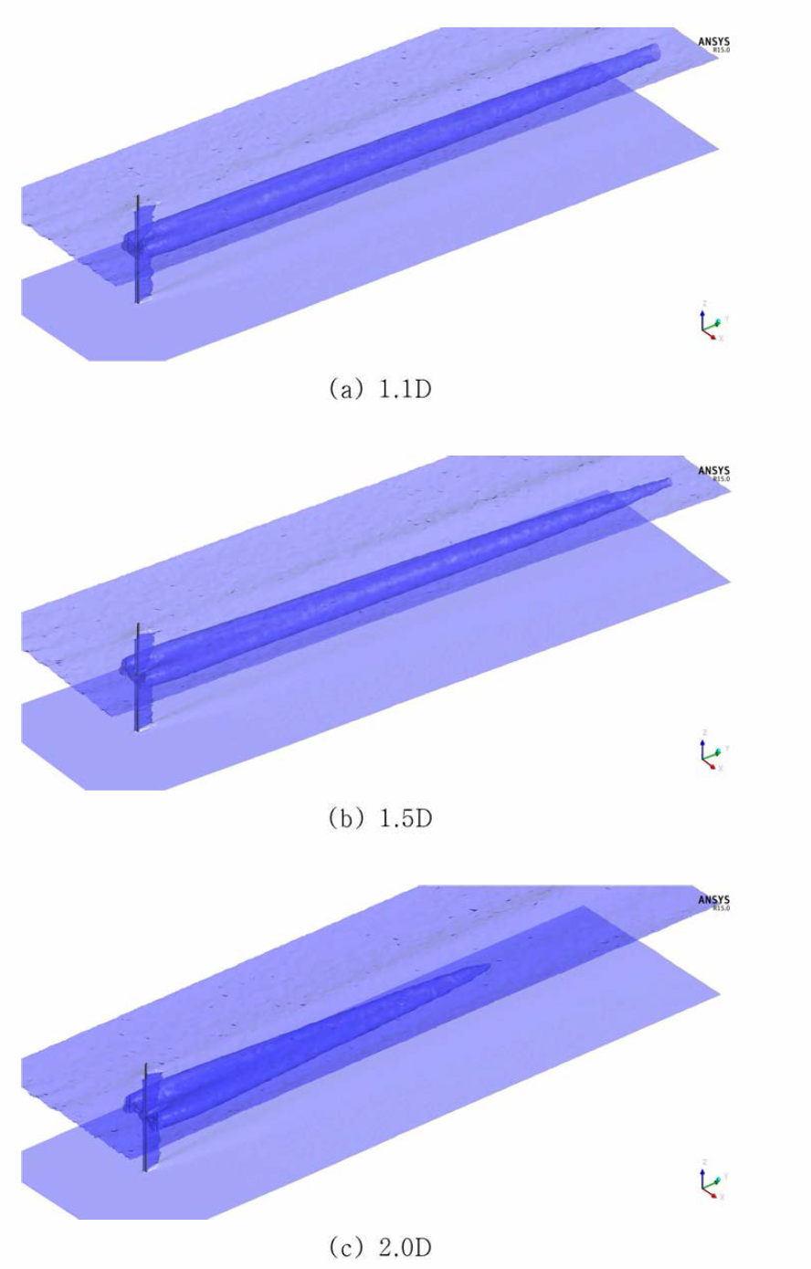 Case별 Dual-rotor 터빈 Streamline(3 _D view )