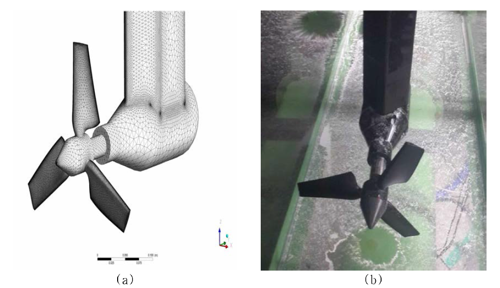 NREL′s S823 터빈 3D 모델 및 실제 터빈 모형