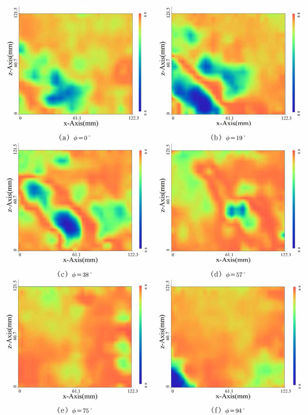 Averaged kinetic energy at phase angle by PIV (1st wake sheet)