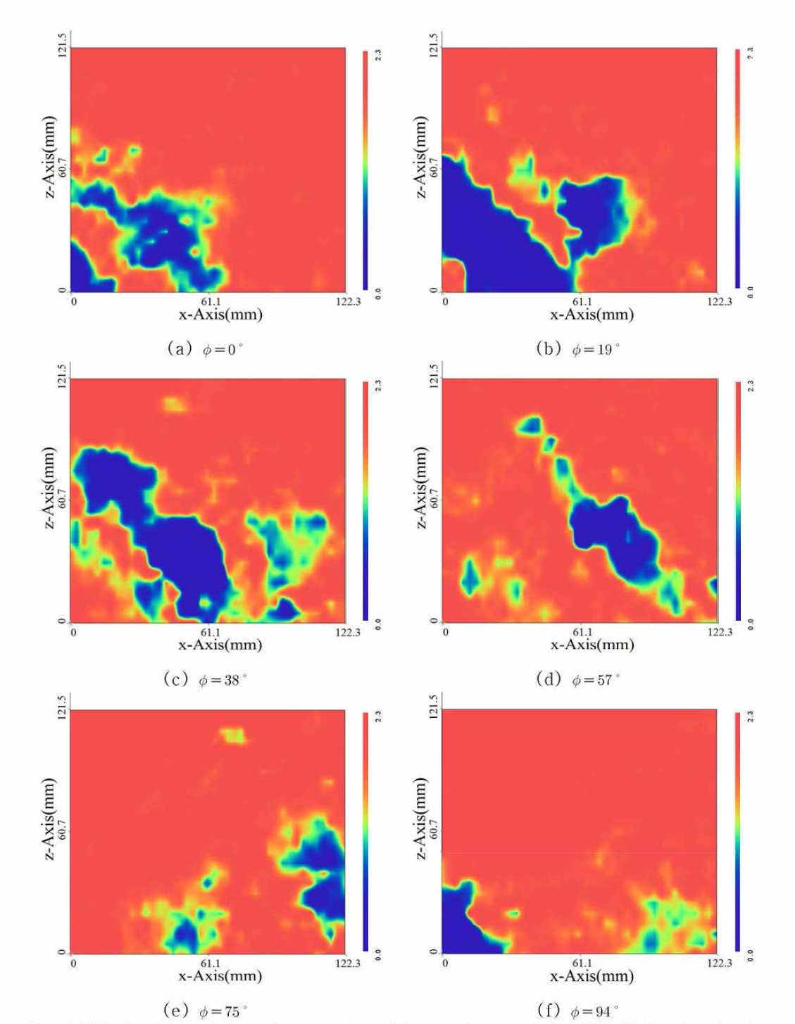 Spatial evolution of averaged vorticity at phase angle by PIV (2nd wake sheet)