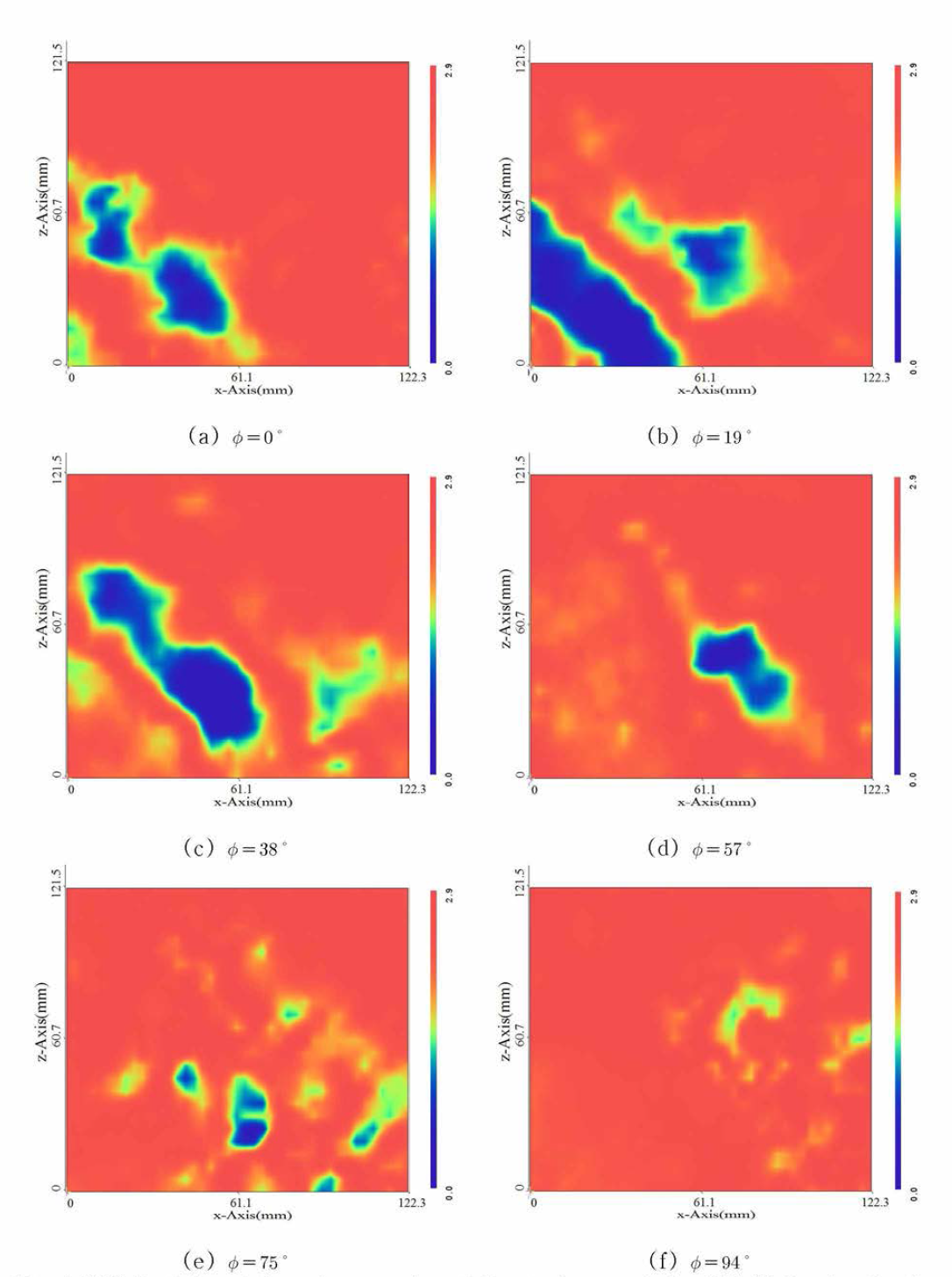 Spatial evolution of averaged vorticity at phase angle by PIV (3nd wake sheet)