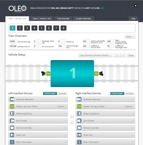 Oleo 1D 차량 모델링