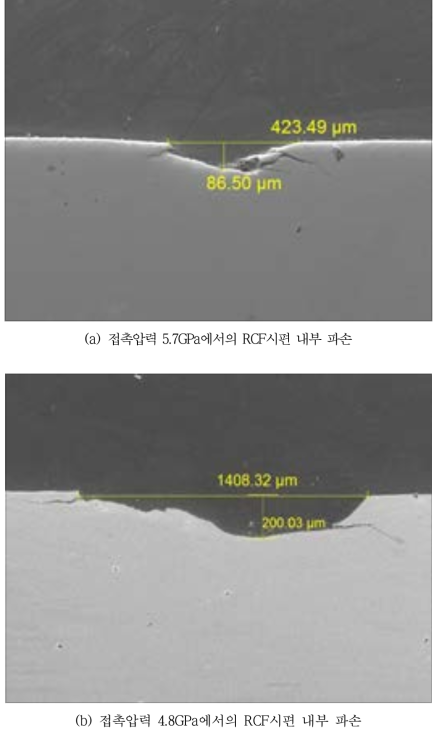 RCF시편 내부 SEM사진