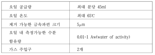 수분혼입 윤활환경 내구시험장치 설계사양