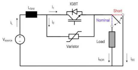 DC 배전용 반도체차단기의 기본구조