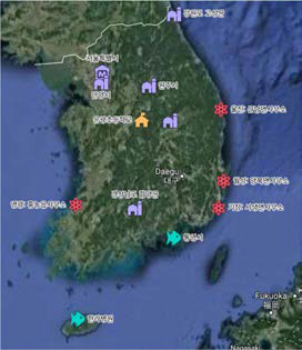 Urine sampling points