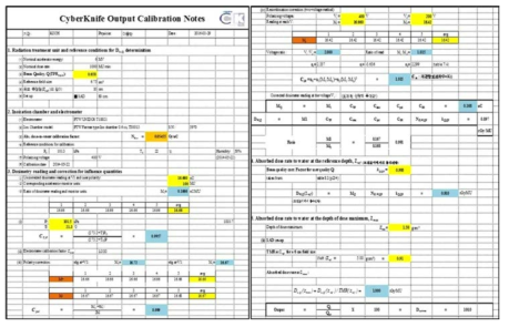 사이버나이프 방사선량 작업 계산서