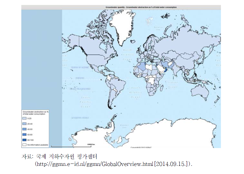 총 물이용량 대비 지하수이용량 비율