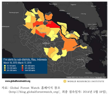 Global Forest Watch의 산림 화재위험 모니터링
