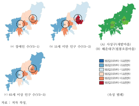 노약자 부문 사회적 민감도