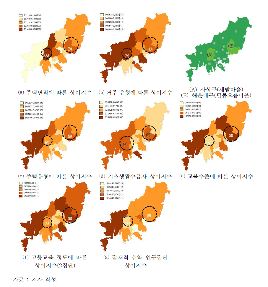 공간적 배제 변수 중 상이지수의 결과