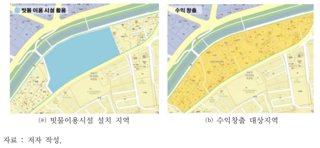 빗물이용시설 설치 지역 및 수익창출 대상 지역