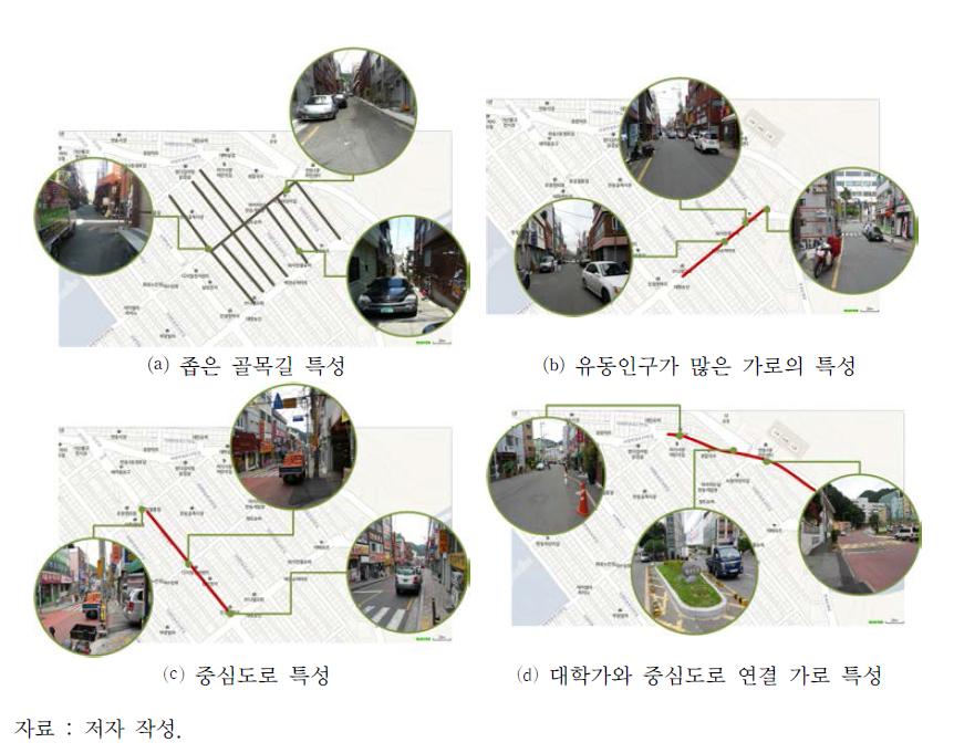 필봉오름마을 내 가로 특성