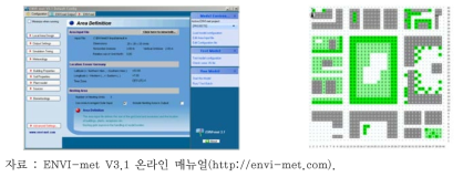ENVI-met 실행 메인화면 및 입력파일 예시