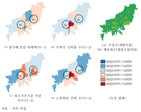 주거 부문 사회적 민감도