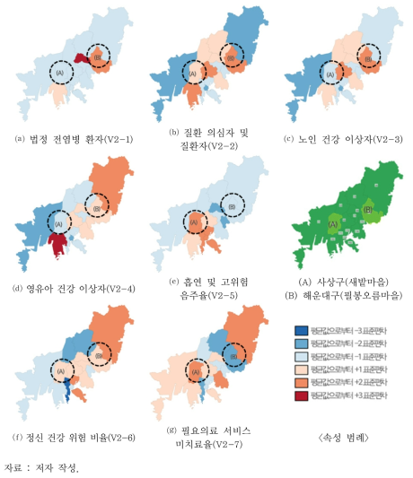 건강부문 사회적 민감도