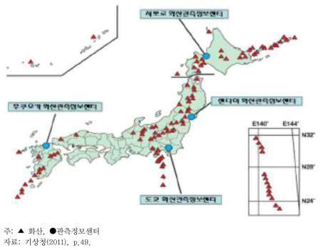 일본 화산 분포 현황 및 화산관측정보센터 위치