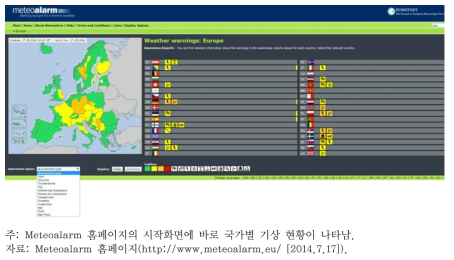 Meteoalarm 홈페이지 시작화면