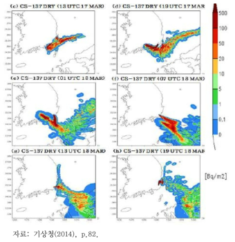 고리원전 사고 이후 Cs-137의 농도 분포장 시뮬레이션