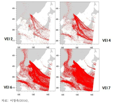 WRF 기상모델 및 FLEXPART 확산모델 이용 화산재 확산예측