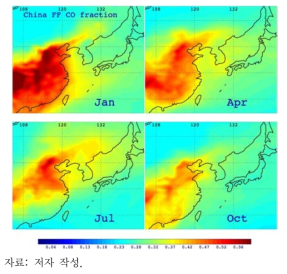 대기화학-수송 모형(GEOS-Chem)을 활용한 동북아 지역에서의 중국의 화석연료 연소에 의한 대기 중 일산화탄소 컬럼 농도에 미치는 분율의 계절변화