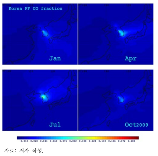 대기화학-수송모형(GEOS-Chem)을 활용한 동북아 지역에서의 한반도의 화석연료 연소에 의한 대기 중 일산화탄소 컬럼 농도에 미치는 분율의 계절 변화