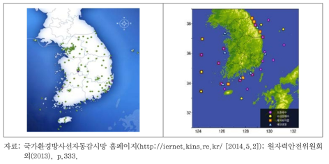 국내 국가 환경방사선 자동감시망 및 시료별 해양방사능 감시정점