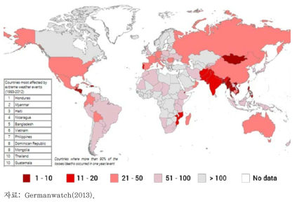 국제기후위험지수 순위 분포도(1993-2012)